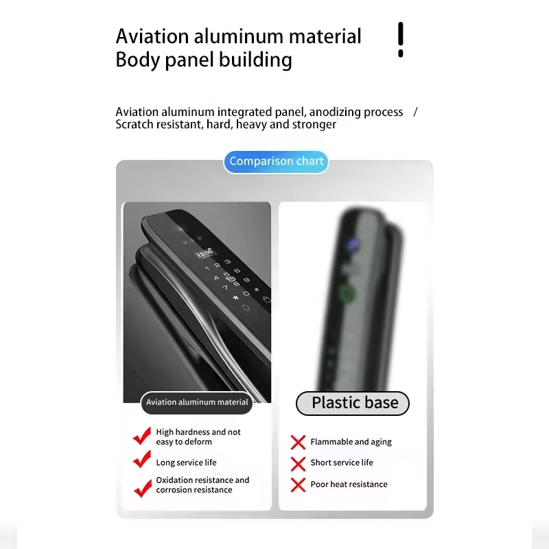 Fechadura Inteligente HX5 com  - Home Security Electronics avaliação e preço