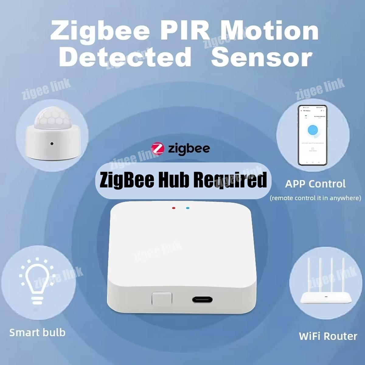 Sensor de Movimento Zigbee PIR - Home Security With Alarm avaliação e preço