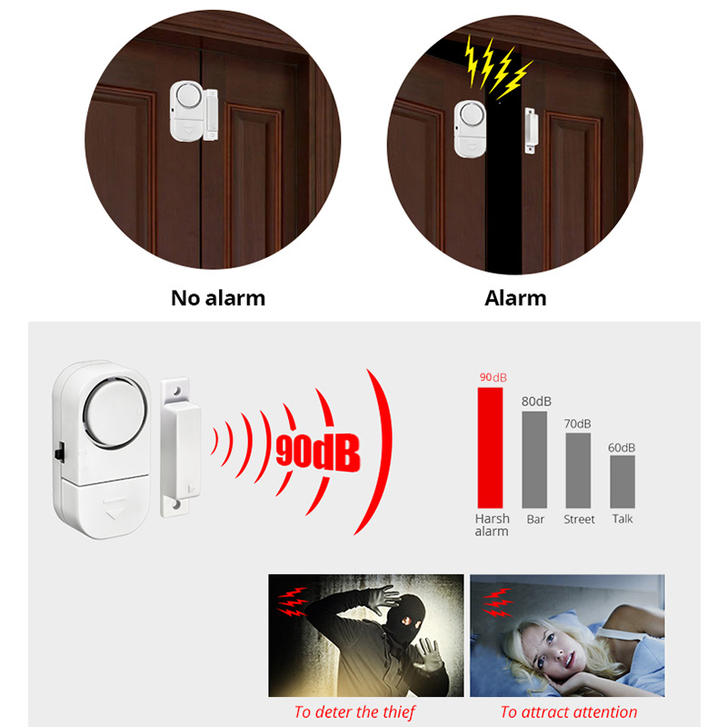 Kerui sensor de porta independ - Door Wedge Alarm avaliação e preço