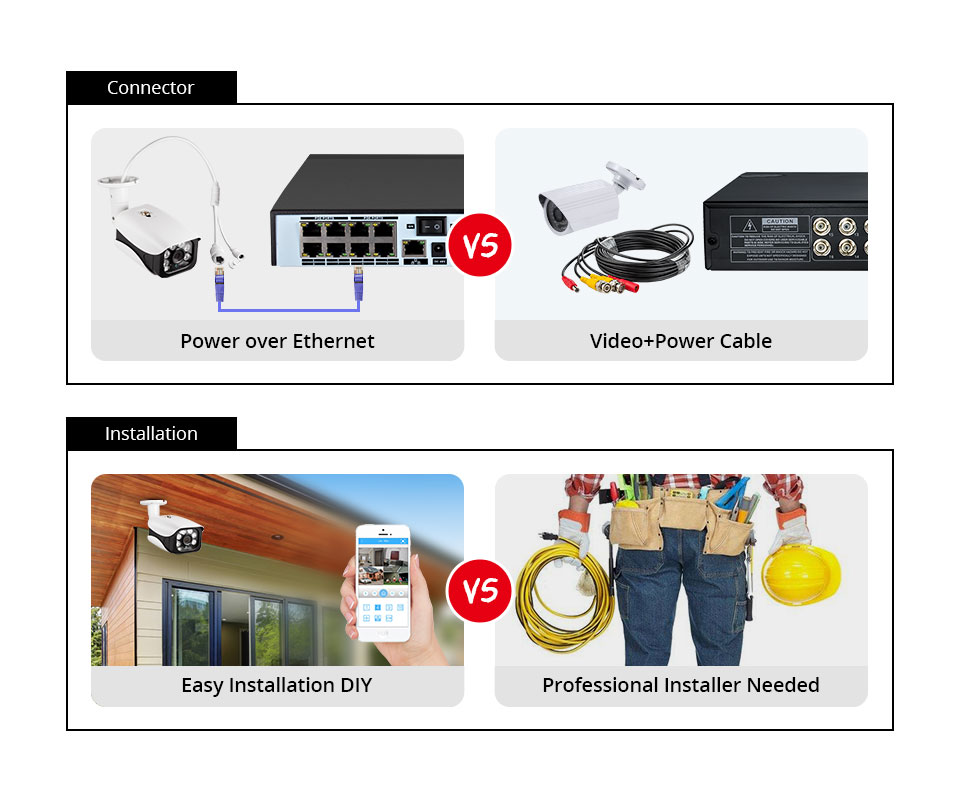 8mp 4k camera de segurança sis - Home Security Outdoor Cameras avaliação e preço