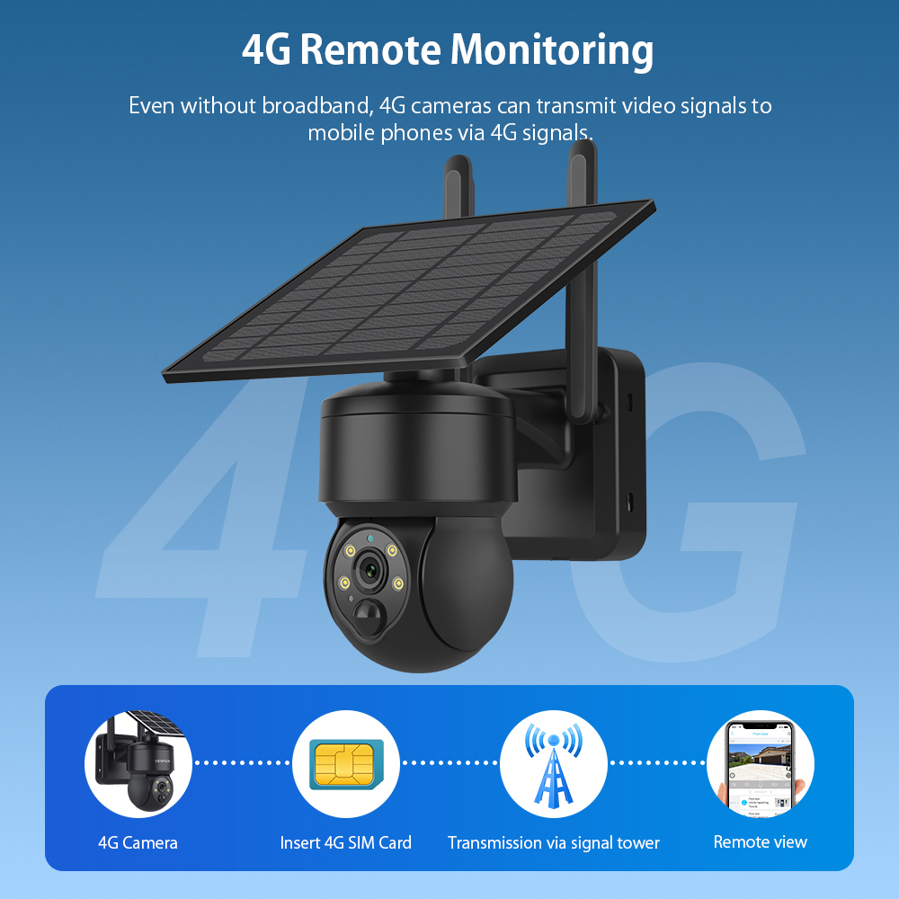 SHIWOJIA-Câmera Solar PTZ sem  - Home Security Outdoor Cameras avaliação e preço