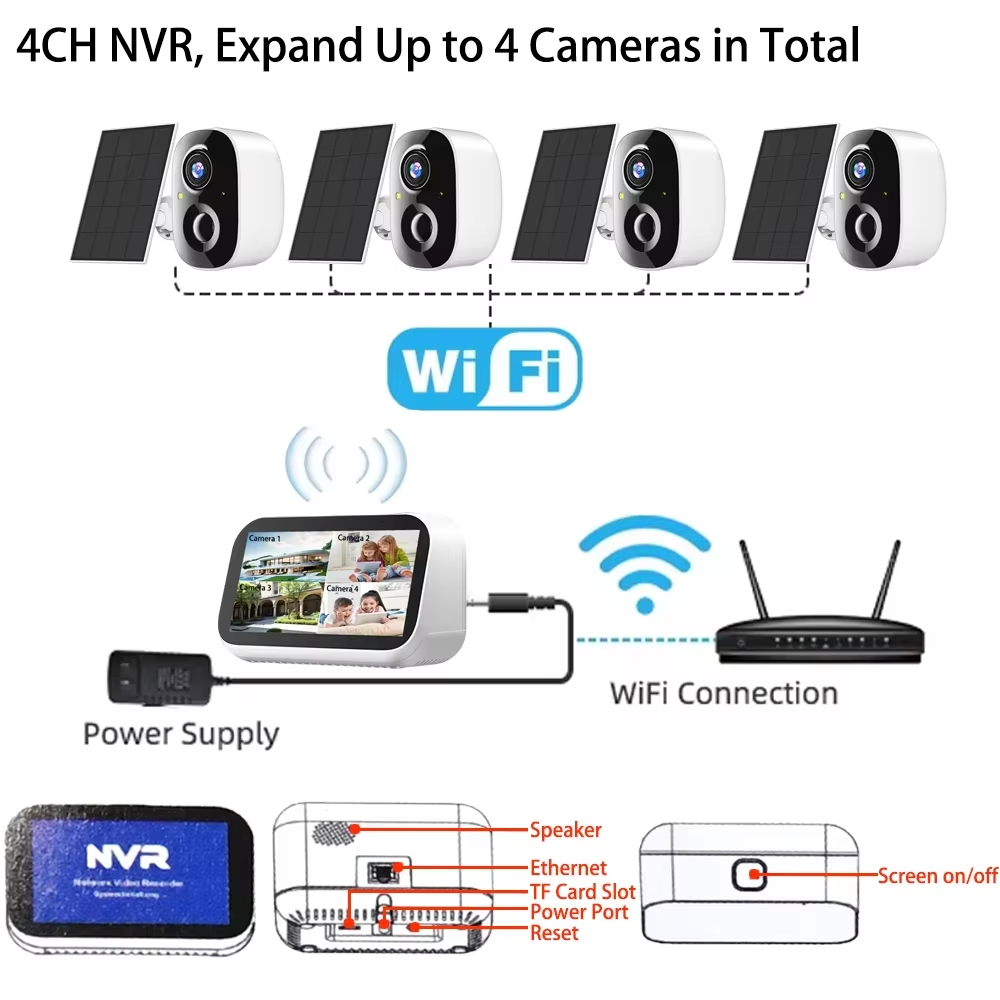 Mini 4ch 4.39 Polegada nvr 5mp - Home Security Outdoor Cameras avaliação e preço