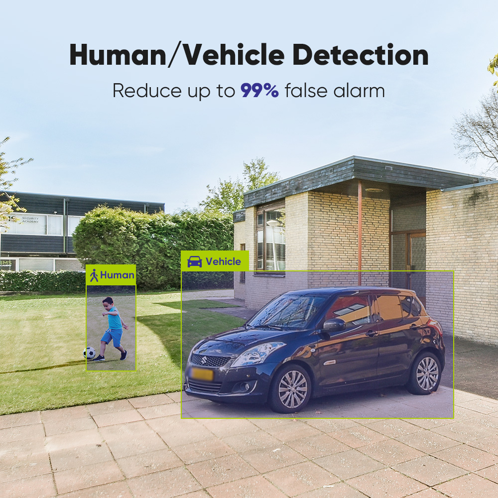 Sannce 1080p sistema de câmera - Home Security Company avaliação e preço