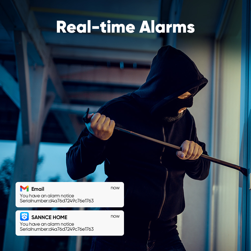 Sannce 1080p sistema de câmera - Home Security Company avaliação e preço