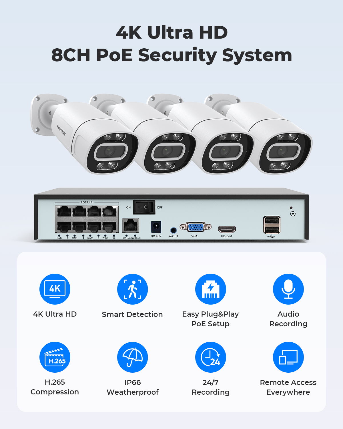 Sistema de Câmeras de Seguranç - Home Security Company avaliação e preço