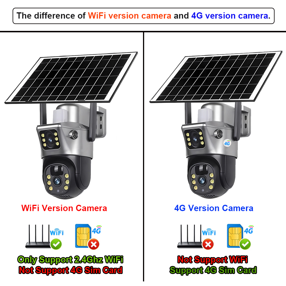 Câmera Solar 4G / WiFi com Len - Home Security Outdoor Cameras avaliação e preço